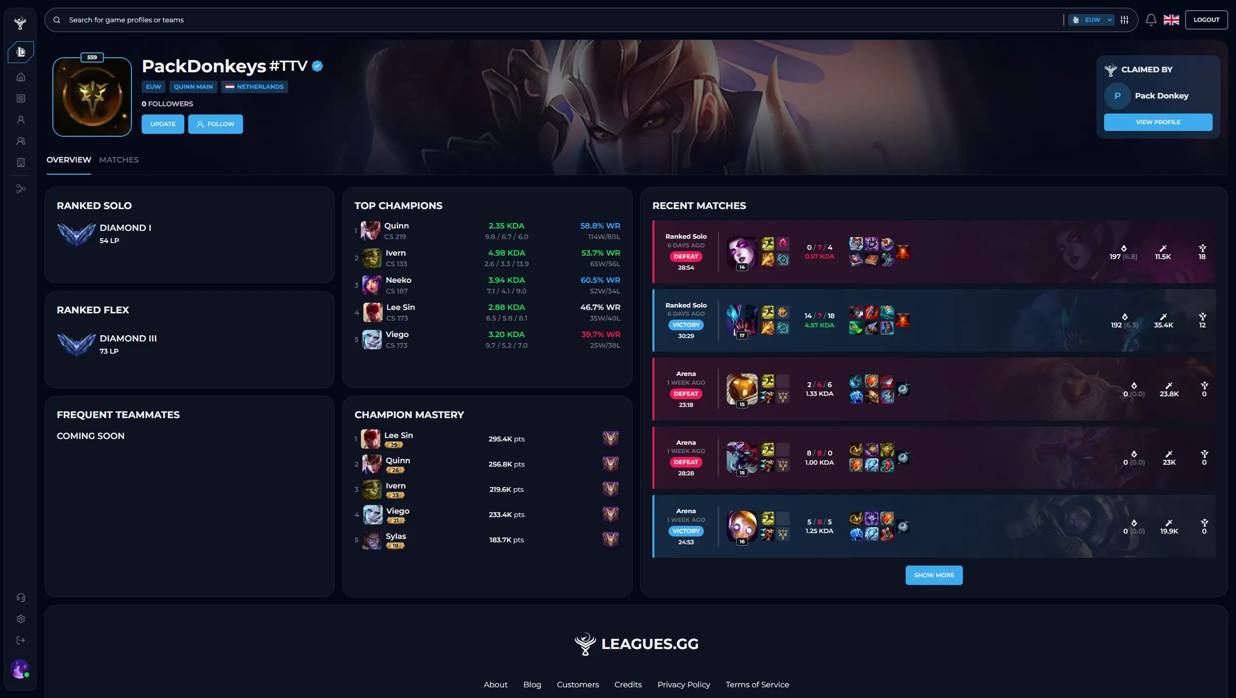 League of Legends Player Profile