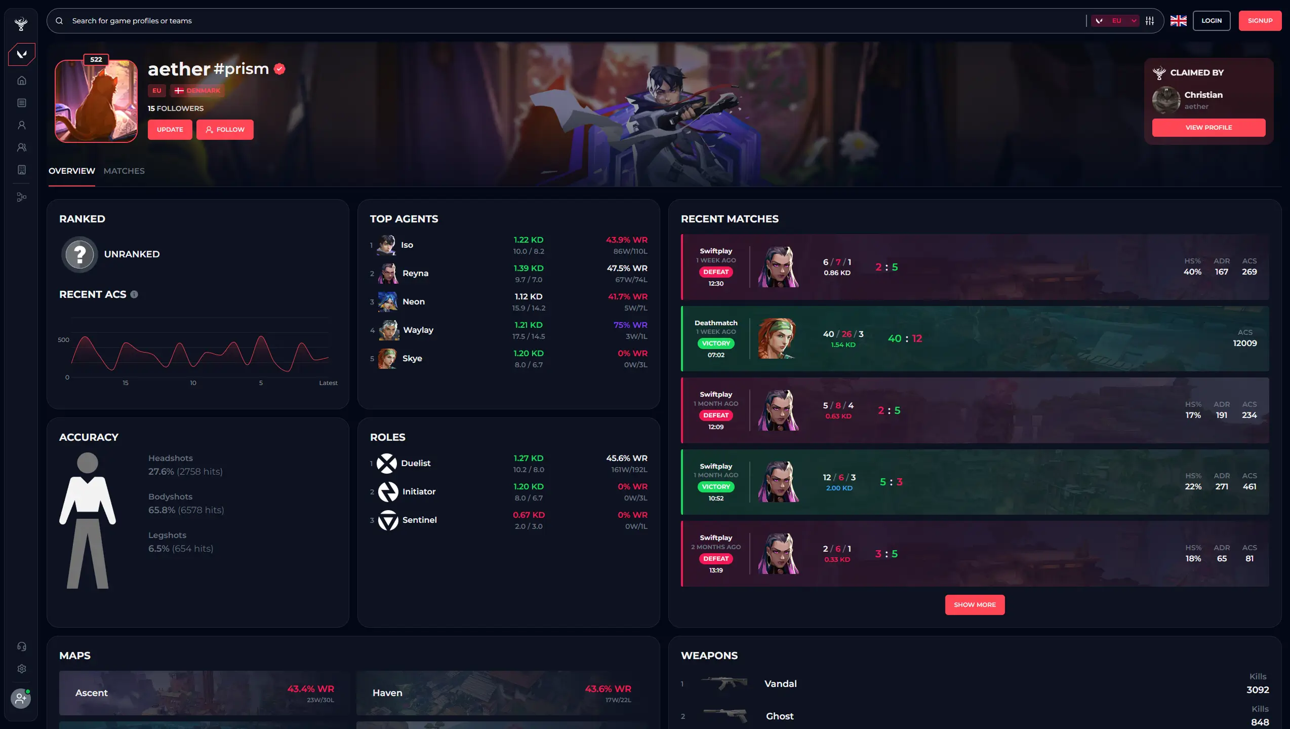 VALORANT Player Profile