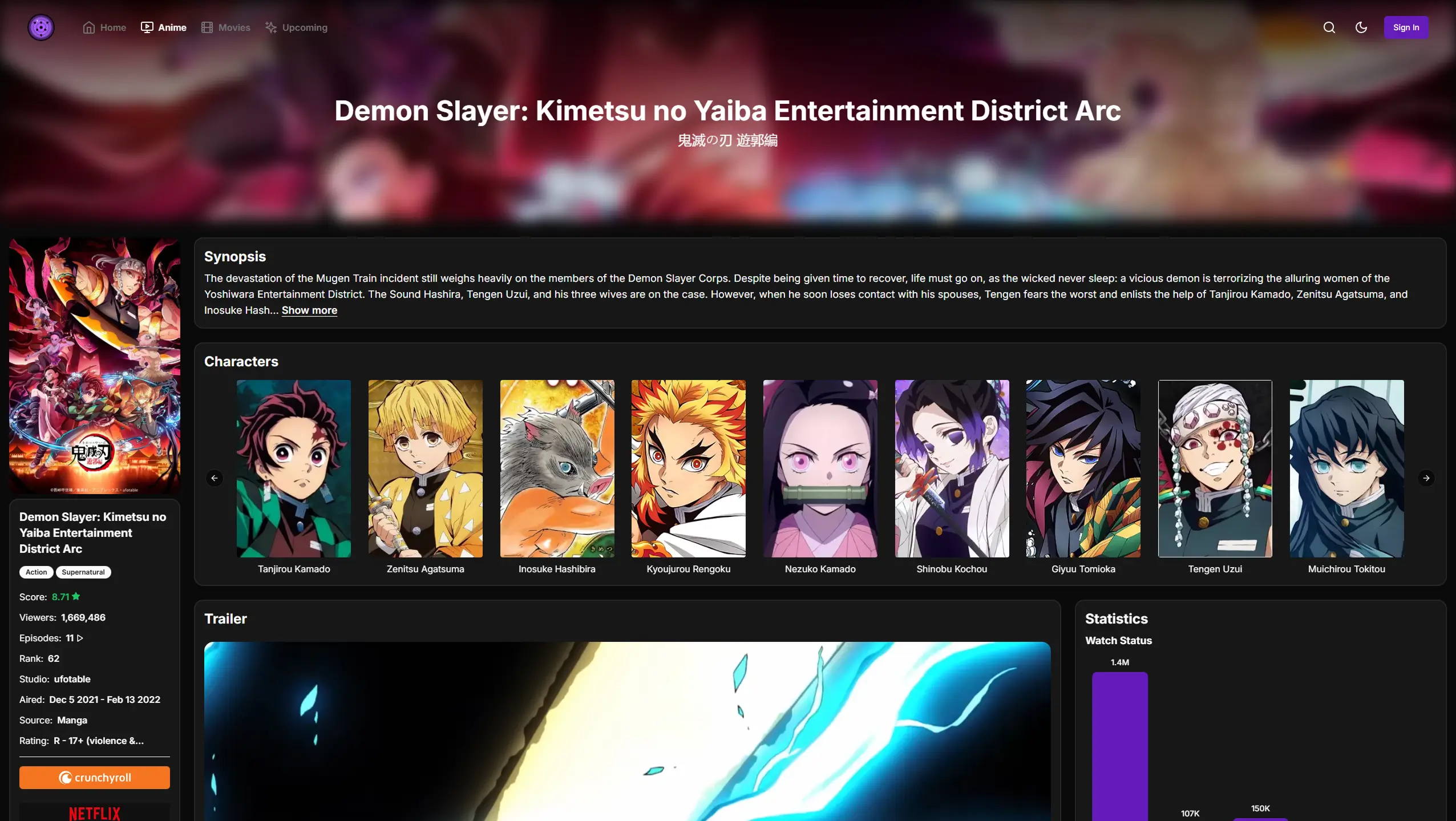 Anime Details 1