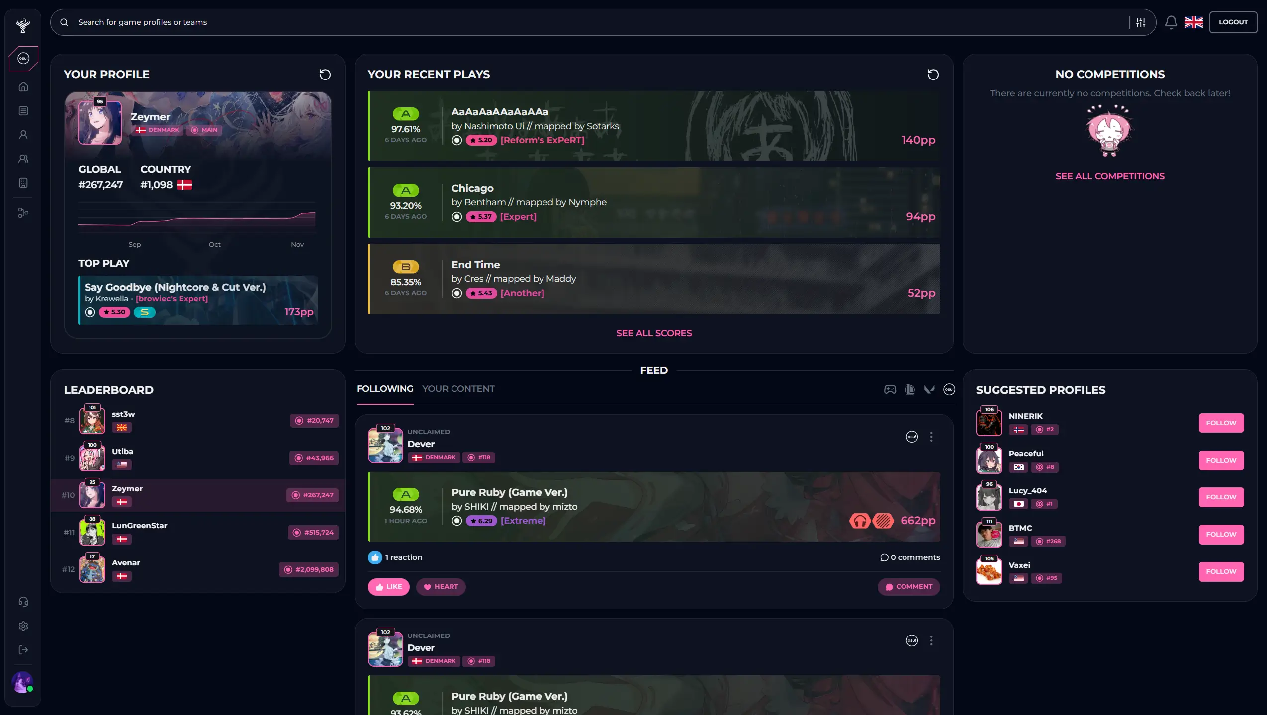 osu! Feed